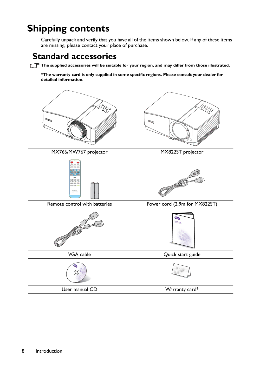 BenQ MX822ST, MX766, MW767 user manual Shipping contents 