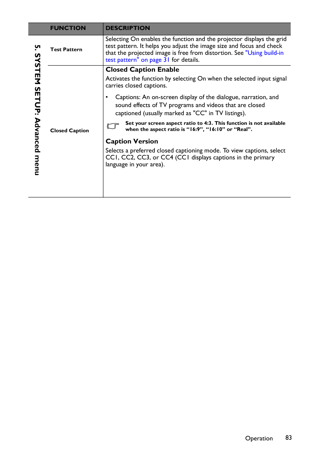 BenQ MX822ST, MX766, MW767 user manual Closed Caption Enable, Caption Version 