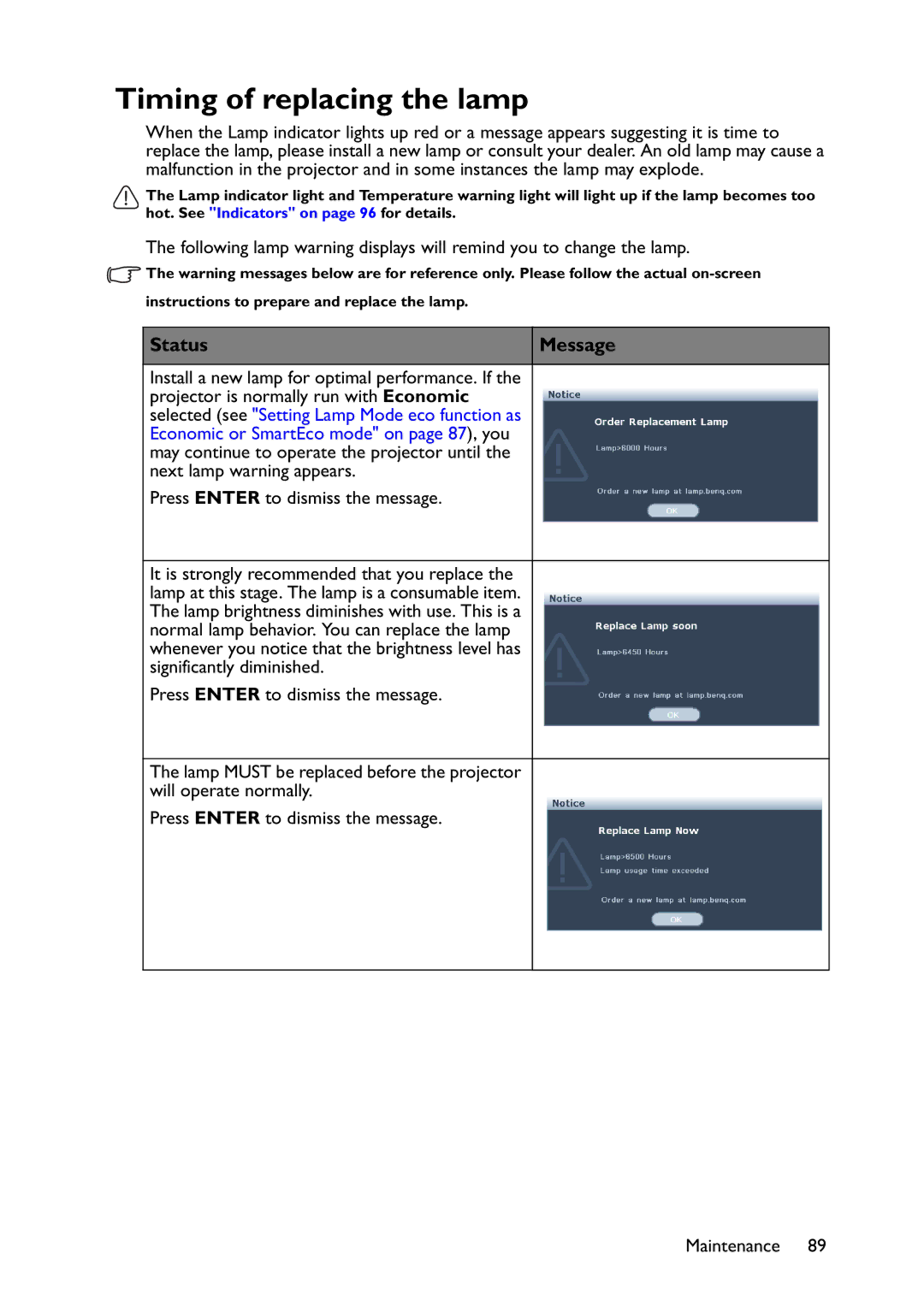 BenQ MX822ST, MX766, MW767 user manual Timing of replacing the lamp, Status Message 