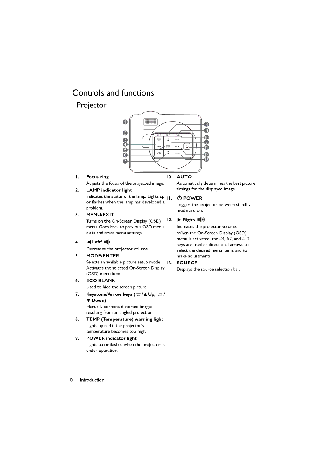 BenQ MX819ST, MX820ST, MX818ST user manual Controls and functions, Projector 