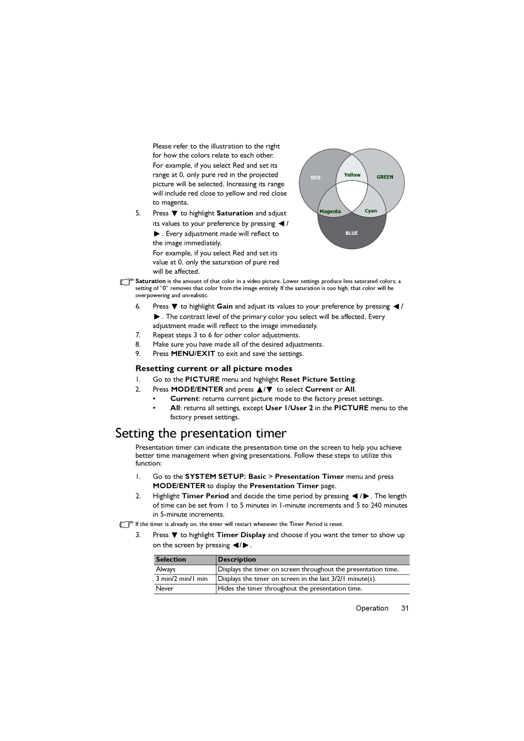 BenQ MX819ST, MX820ST Setting the presentation timer, Resetting current or all picture modes, Selection Description 