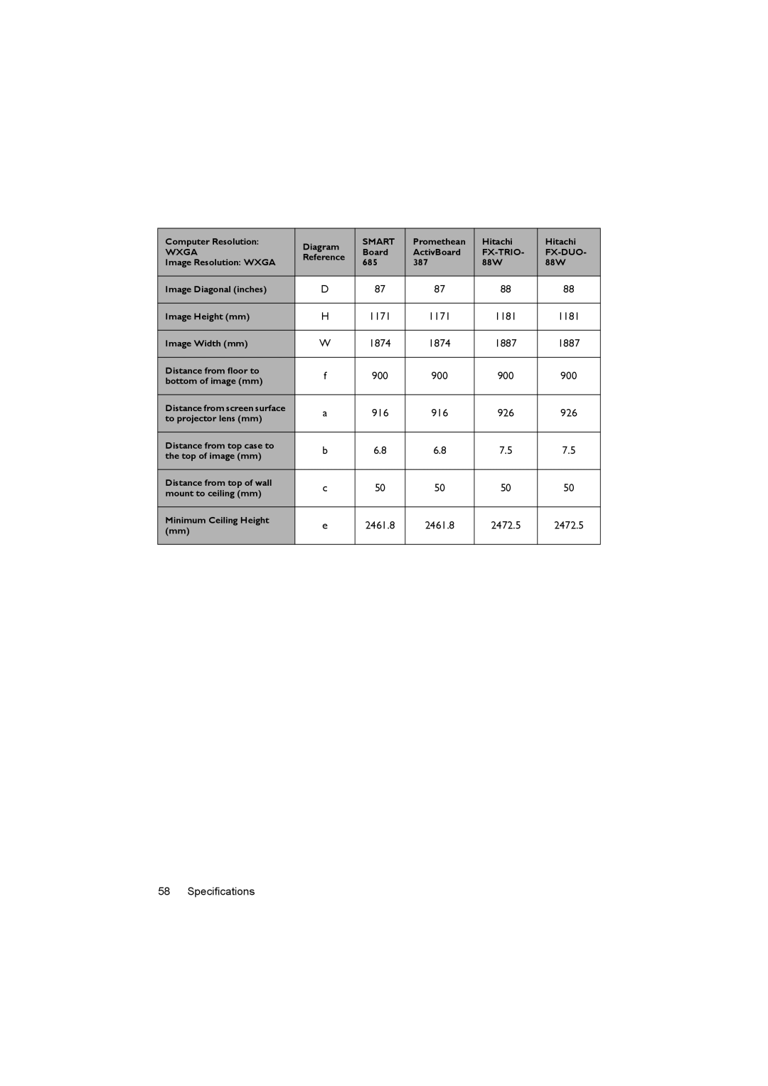 BenQ MX819ST, MX820ST, MX818ST user manual 1171 1181 