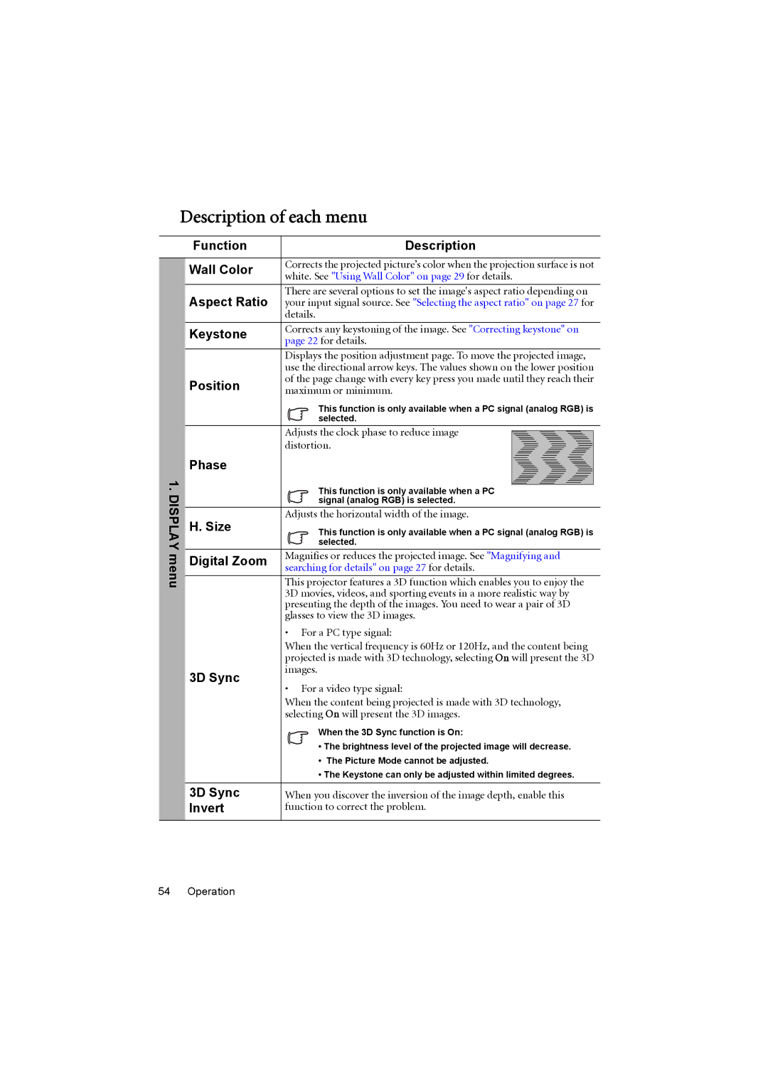 BenQ MX880UST user manual Description of each menu 