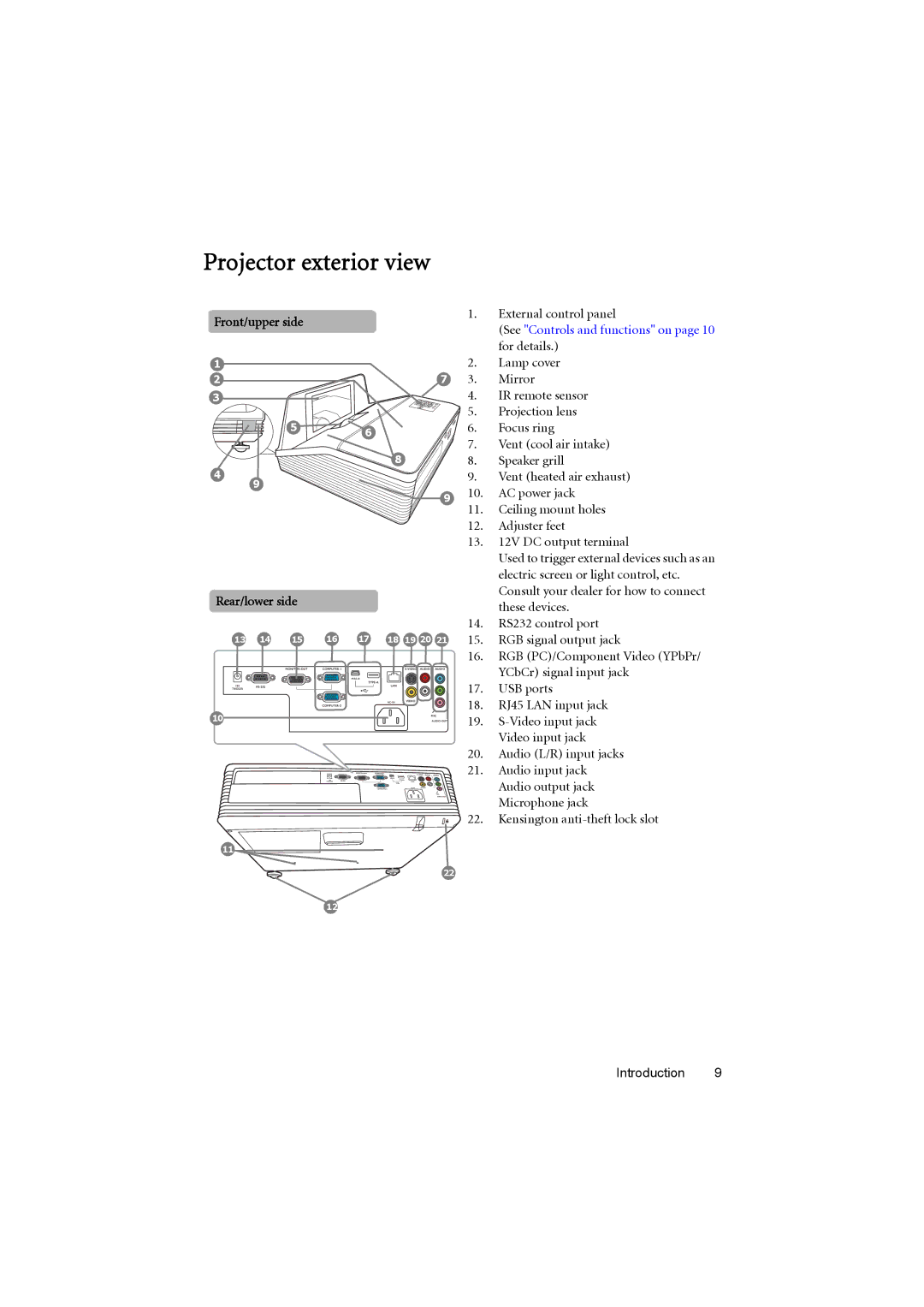 BenQ MX880UST user manual Projector exterior view 