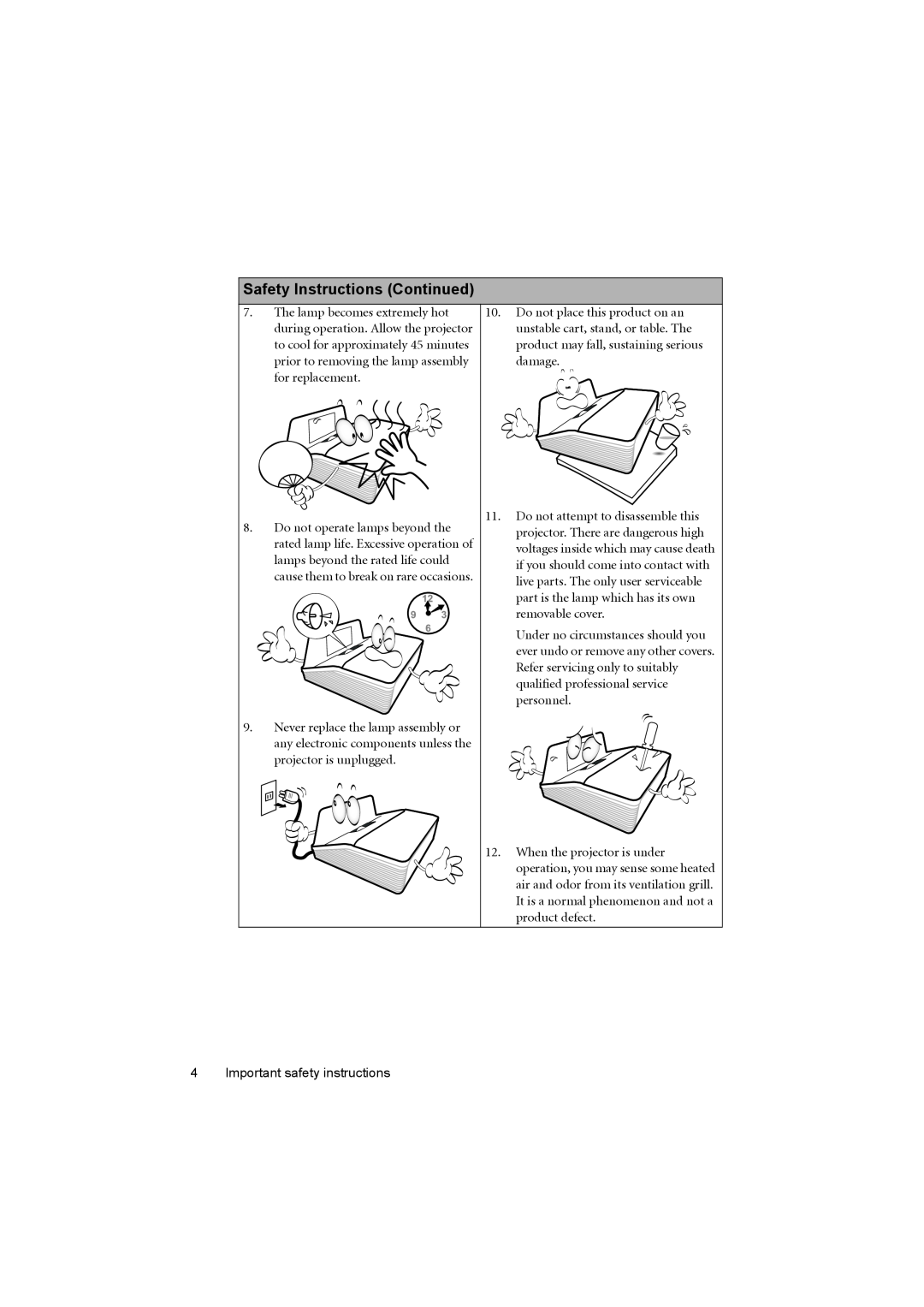BenQ MX880UST user manual Safety Instructions Continued 