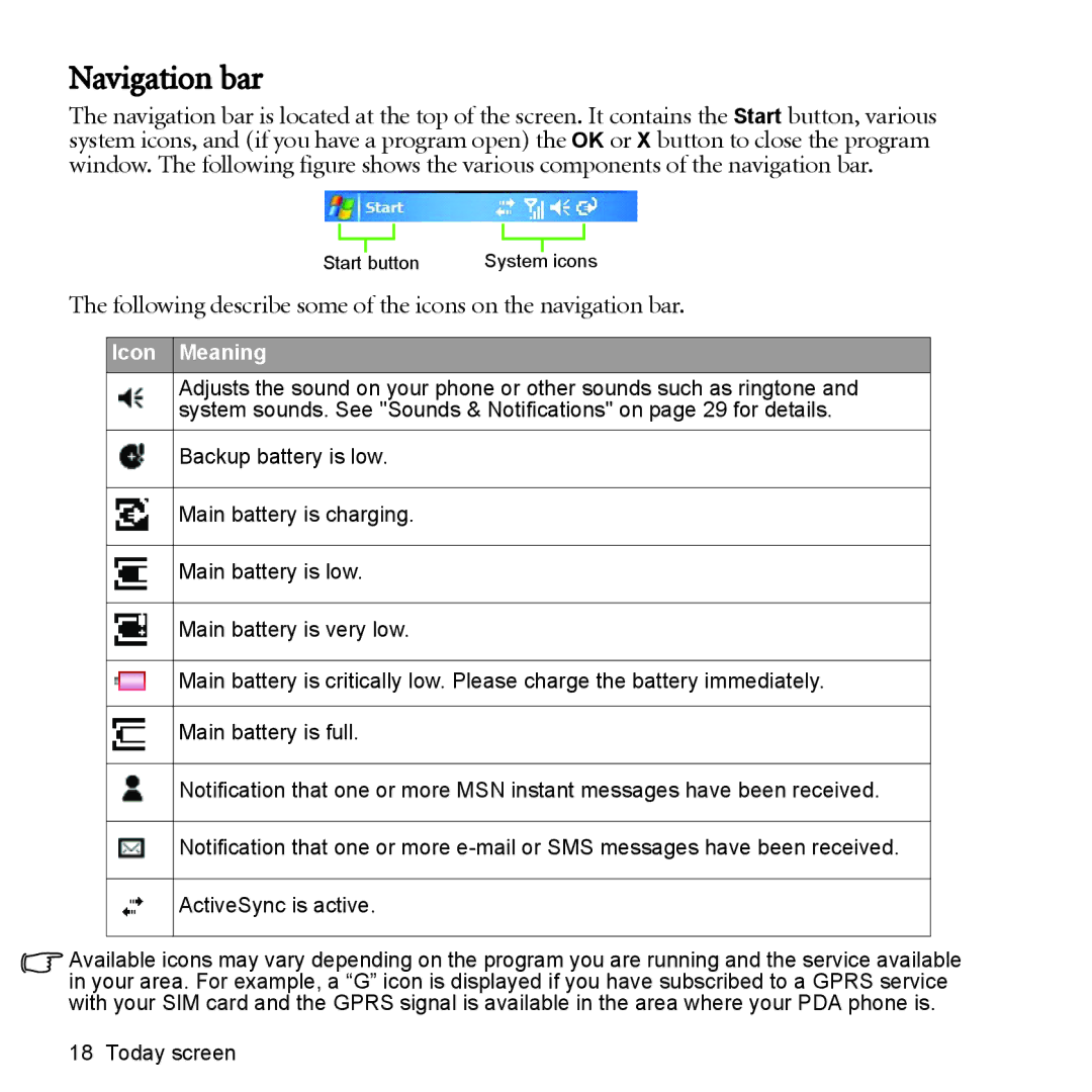 BenQ P51 manual Navigation bar, Following describe some of the icons on the navigation bar 