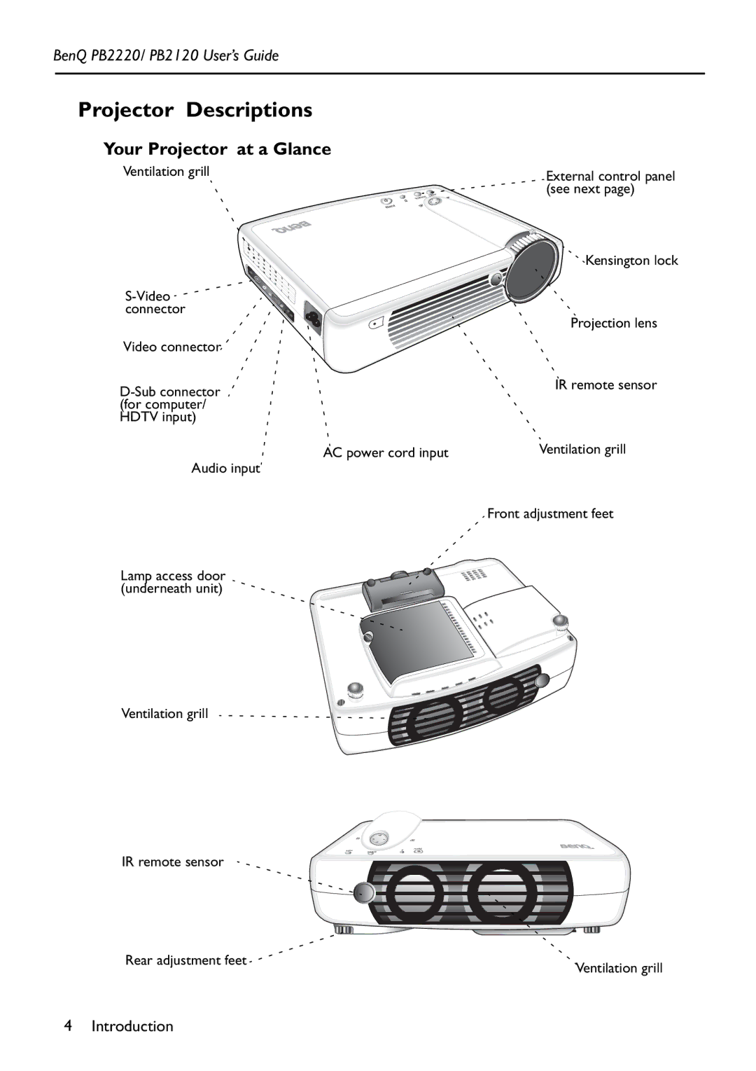 BenQ PB2120 manual Projector Descriptions, Your Projector at a Glance 