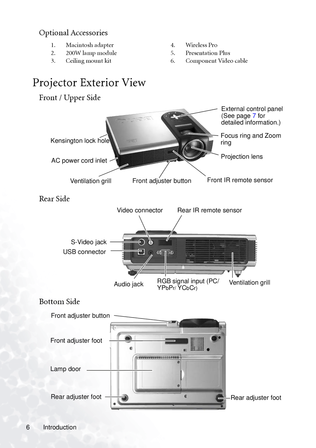 BenQ PB2140/PB2240 user manual Projector Exterior View, Optional Accessories, Front / Upper Side, Rear Side, Bottom Side 