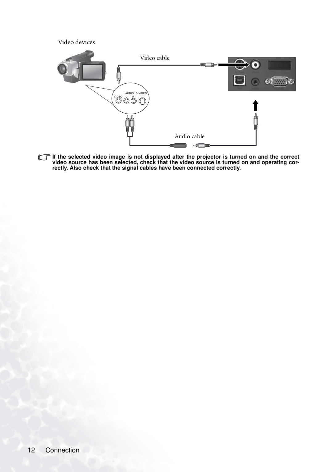 BenQ PB2140/PB2240 user manual Video devices Video cable Audio cable 