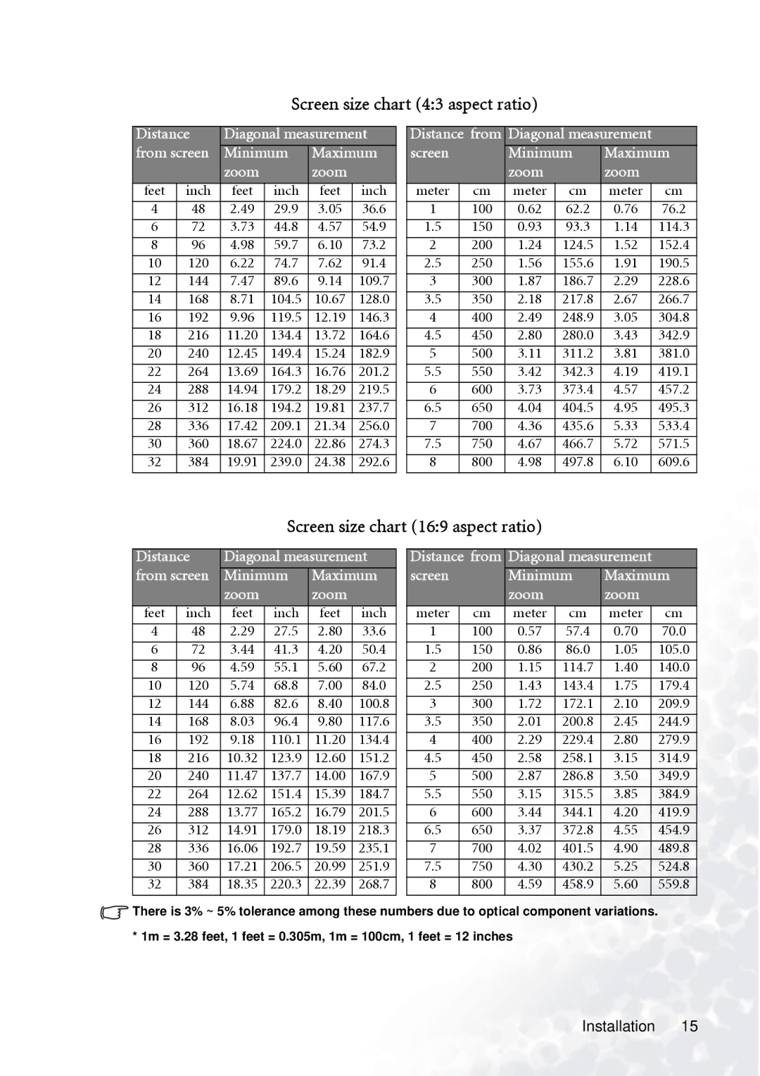 BenQ PB2140/PB2240 user manual Screen size chart 43 aspect ratio, Screen size chart 169 aspect ratio 