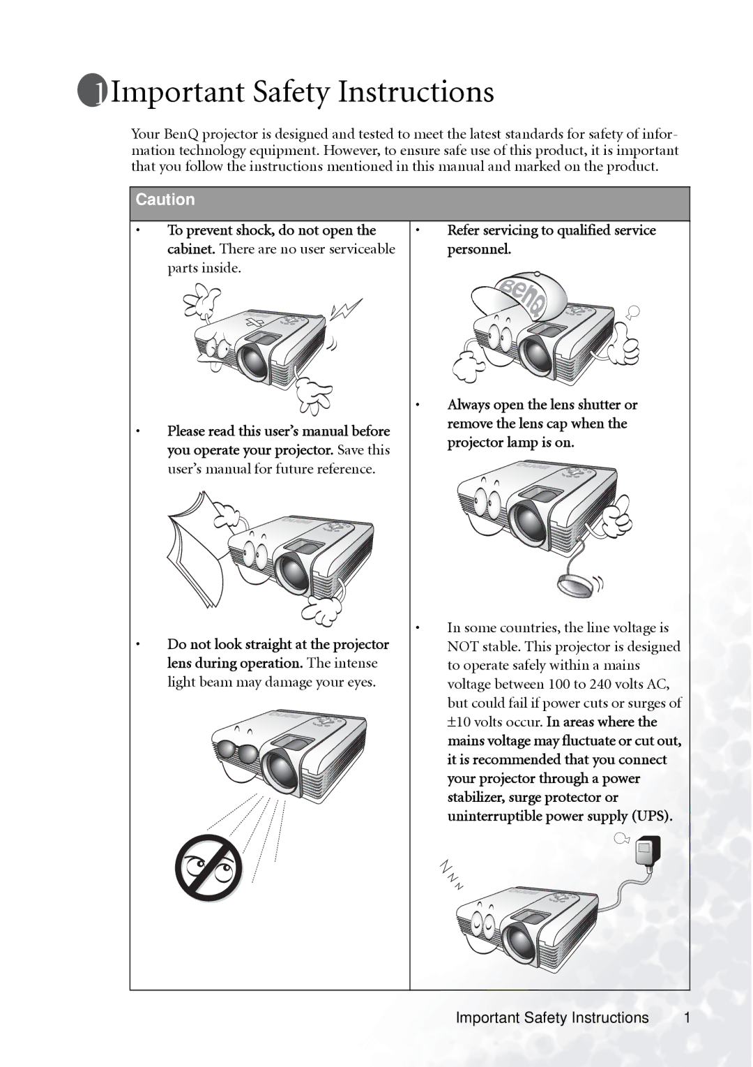 BenQ PB2140/PB2240 user manual Important Safety Instructions, But could fail if power cuts or surges 