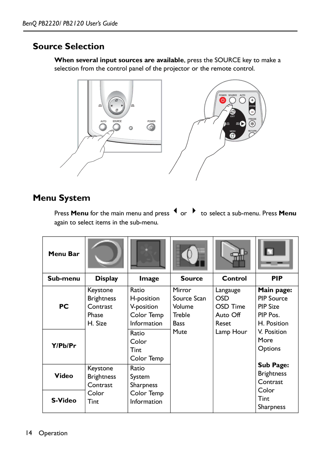 BenQ PB2220/ PB2120 manual Source Selection, Menu System, Pip 