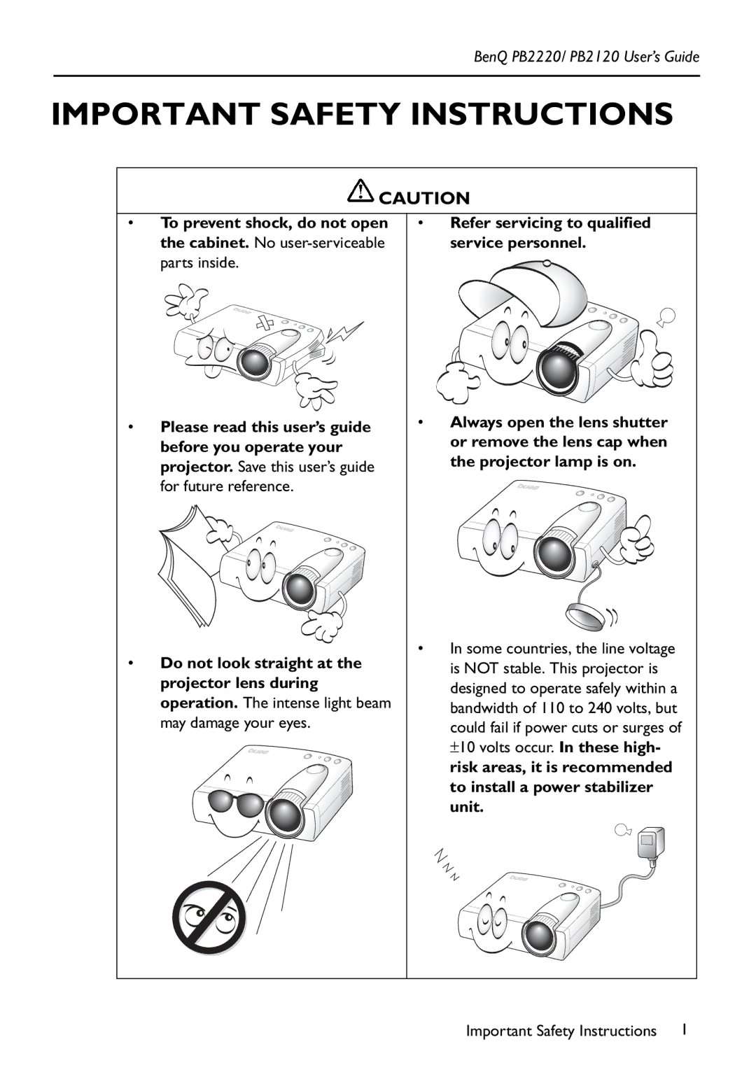 BenQ PB2220/ PB2120 manual Important Safety Instructions 