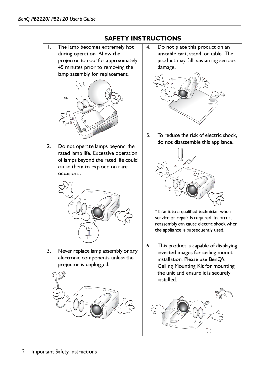 BenQ PB2220/ PB2120 manual Safety Instructions 