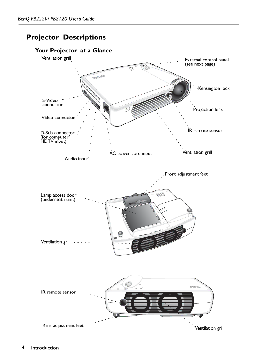 BenQ PB2220/ PB2120 manual Projector Descriptions, Your Projector at a Glance 