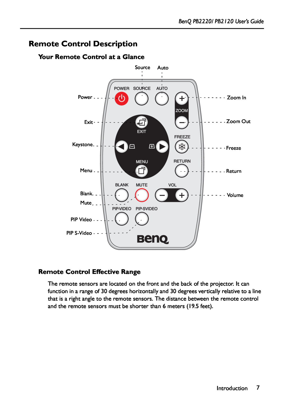 BenQ PB2220 manual Remote Control Description, Your Remote Control at a Glance, Remote Control Effective Range 