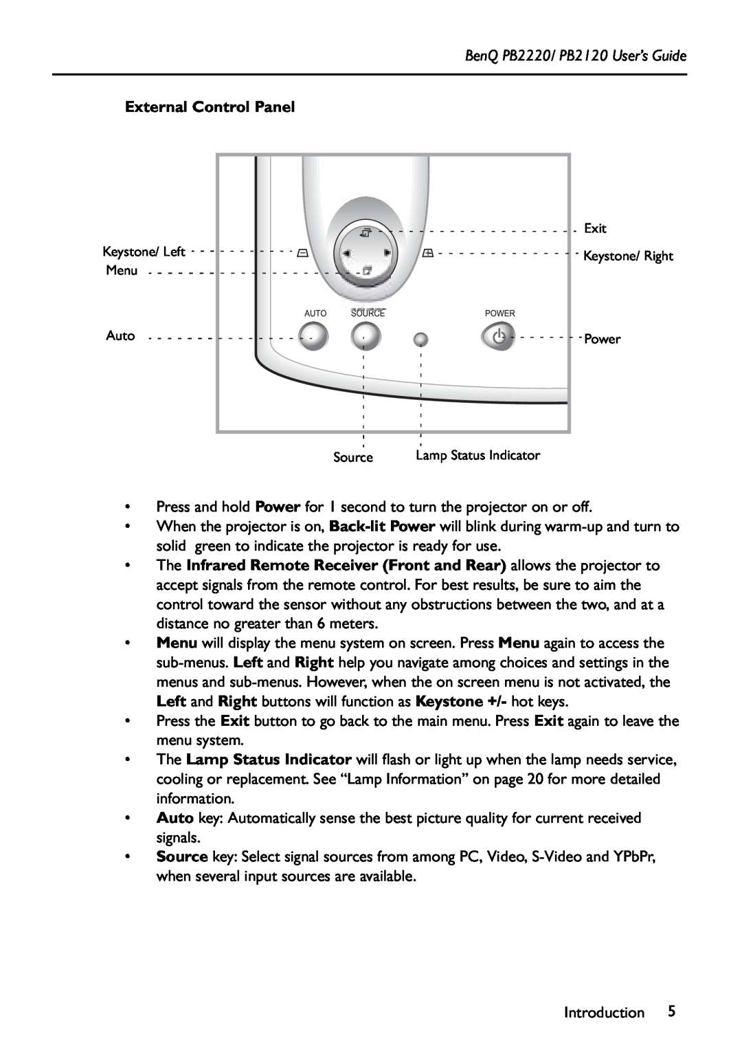 BenQ manual BenQ PB2220/ PB2120 User’s Guide, External Control Panel, Exit, Keystone/ Left, Menu, Auto, Power, Source 