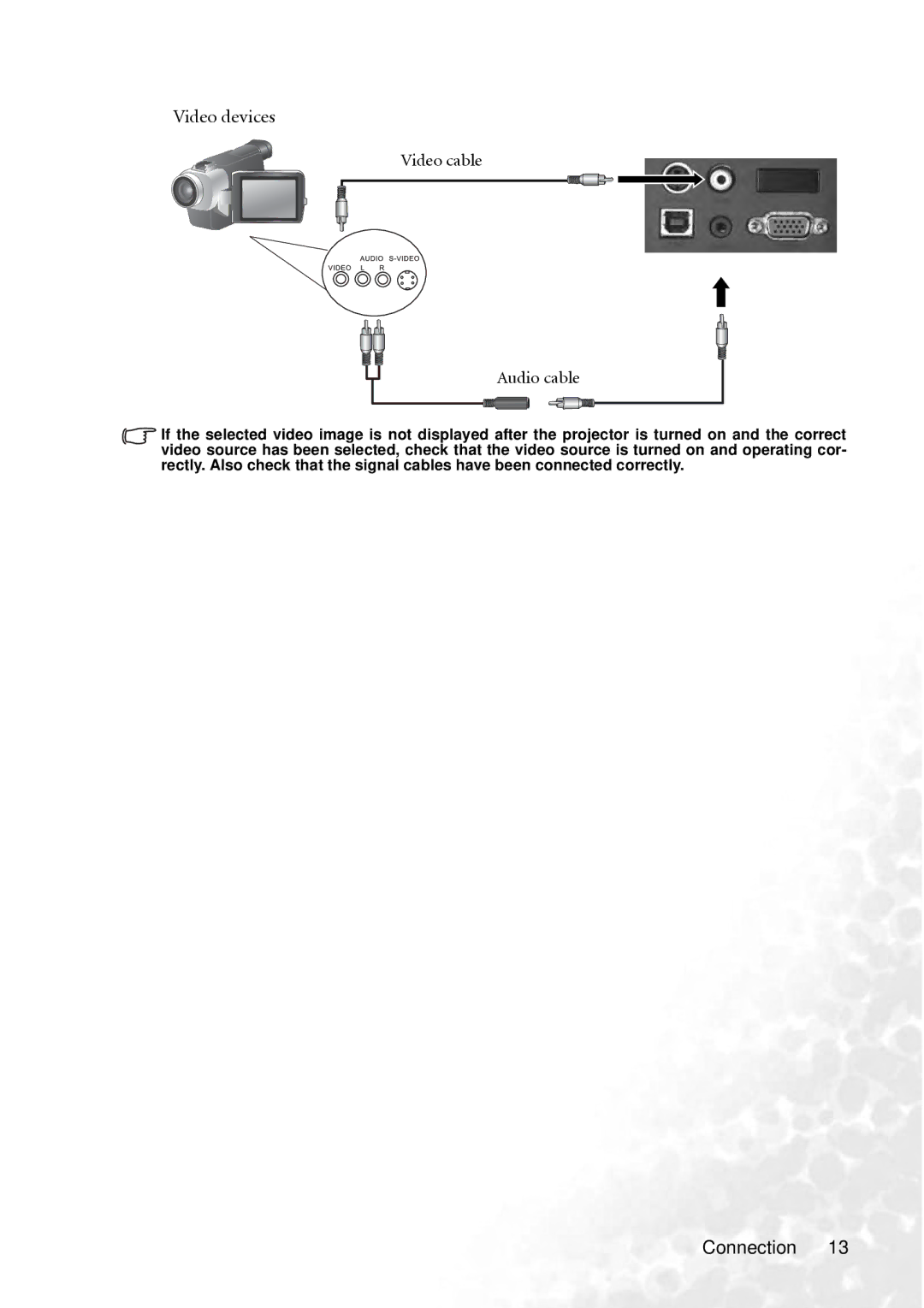 BenQ PB2240 user manual Video devices Video cable Audio cable 