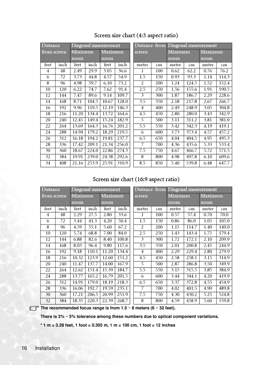 BenQ PB2240 user manual Screen size chart 43 aspect ratio, Screen size chart 169 aspect ratio 