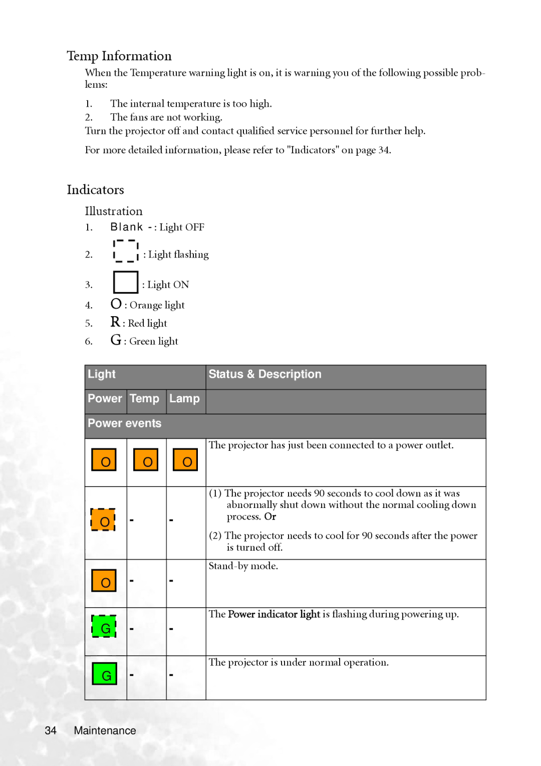 BenQ PB2240 user manual Temp Information, Indicators, Light Status & Description Power Temp Lamp Power events 