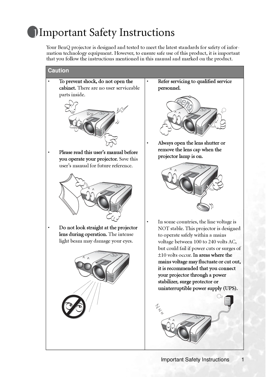 BenQ PB2240 user manual Important Safety Instructions, But could fail if power cuts or surges 