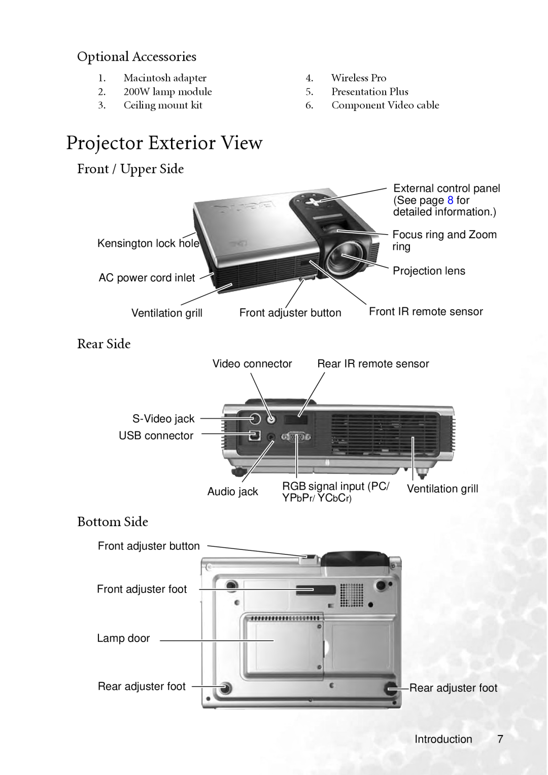 BenQ PB2240 user manual Projector Exterior View, Optional Accessories, Front / Upper Side, Rear Side, Bottom Side 
