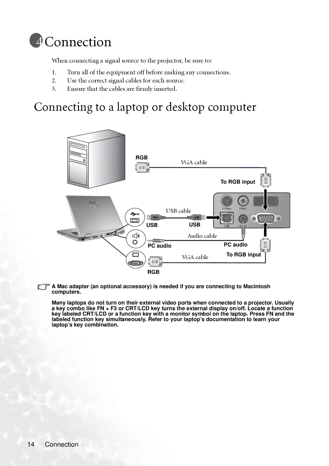 BenQ PB2250 user manual Connection, Connecting to a laptop or desktop computer 