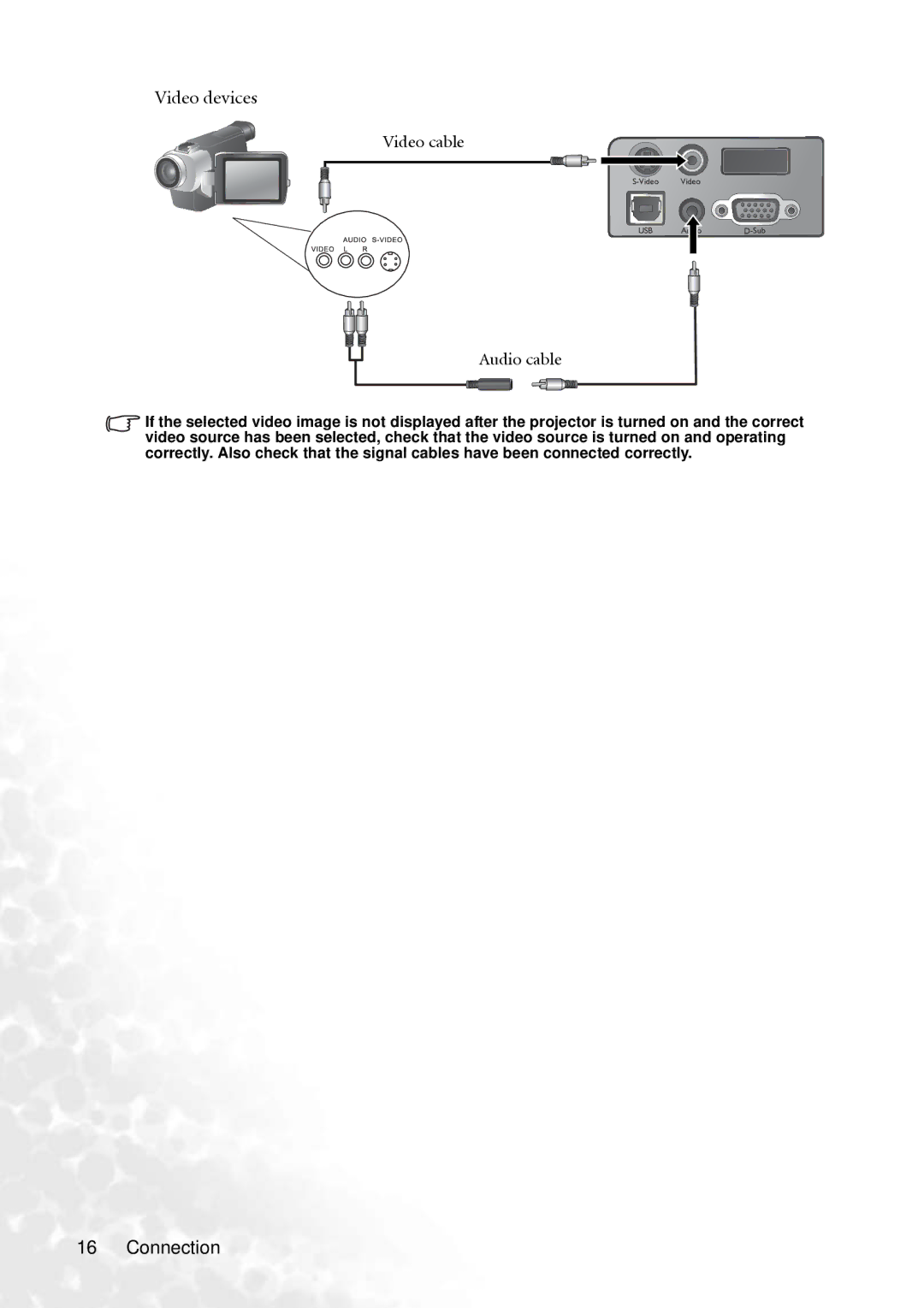 BenQ PB2250 user manual Video devices Video cable 