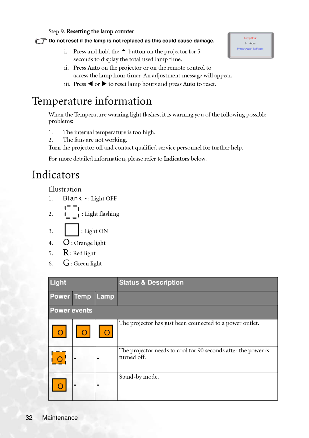 BenQ PB2250 Temperature information, Indicators, Light Status & Description Power Temp Lamp Power events, Stand-by mode 