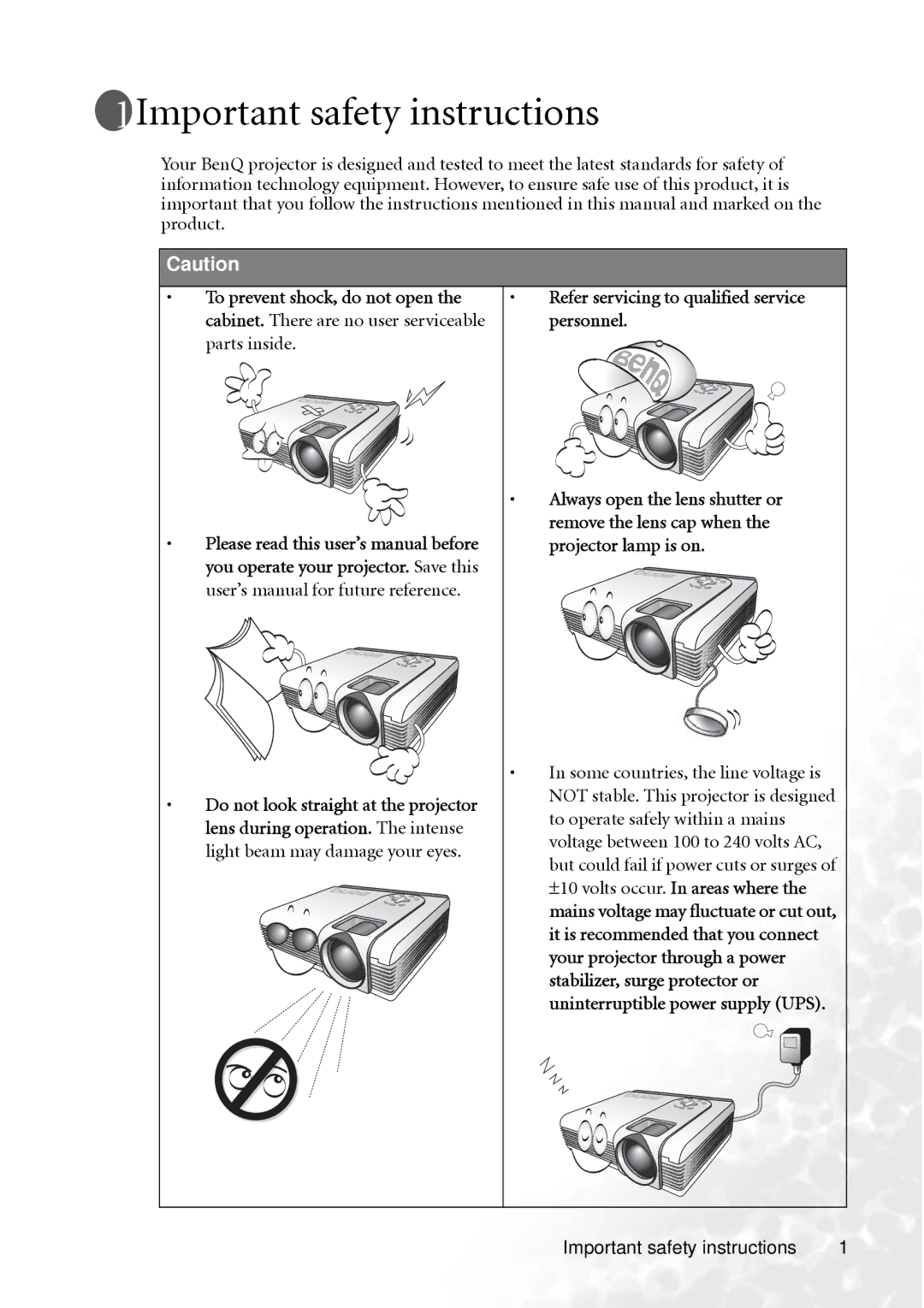 BenQ PB2250 user manual Important safety instructions, But could fail if power cuts or surges 