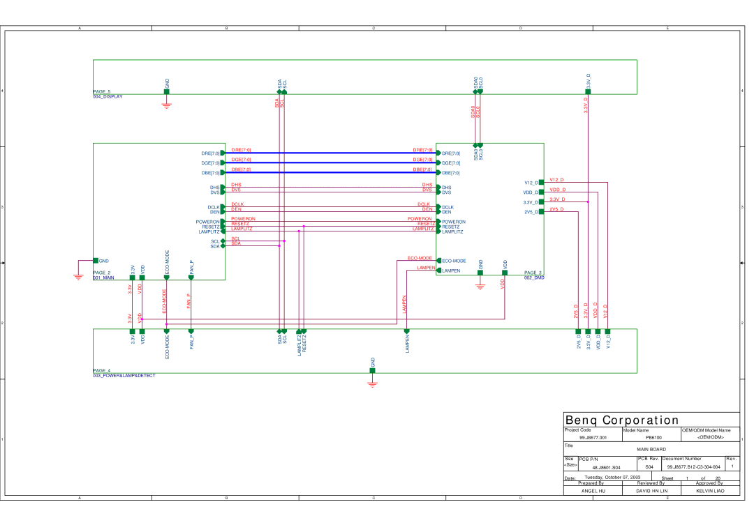 BenQ PB6200, PB6100 manual Sda Scl, SDA0 SCL0, Dvs, Vddd, Dclk, Poweron, Resetz, Lamplitz, Scl Sda, Eco-Mode, Vdd D 