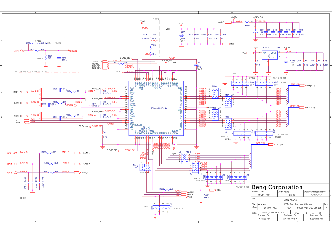 BenQ PB6100 Avd D, Refa, Sogin Pvdd, Gfilt 3.3K, Gvmid, Avddad, ADBE0, GBE0, Gbina, Gbin ADBE1 GBE1, ADBE2 GBE2, Grina 