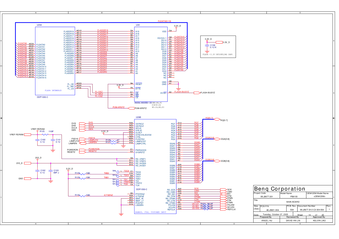 BenQ PB6100 FLADDR19, FLADDR18, FLADDR17, FLADDR16 FLDATA15, FLADDR15 FLDATA14, FLADDR14 FLDATA13, FLDATA0, FLDATA2, RQ6 