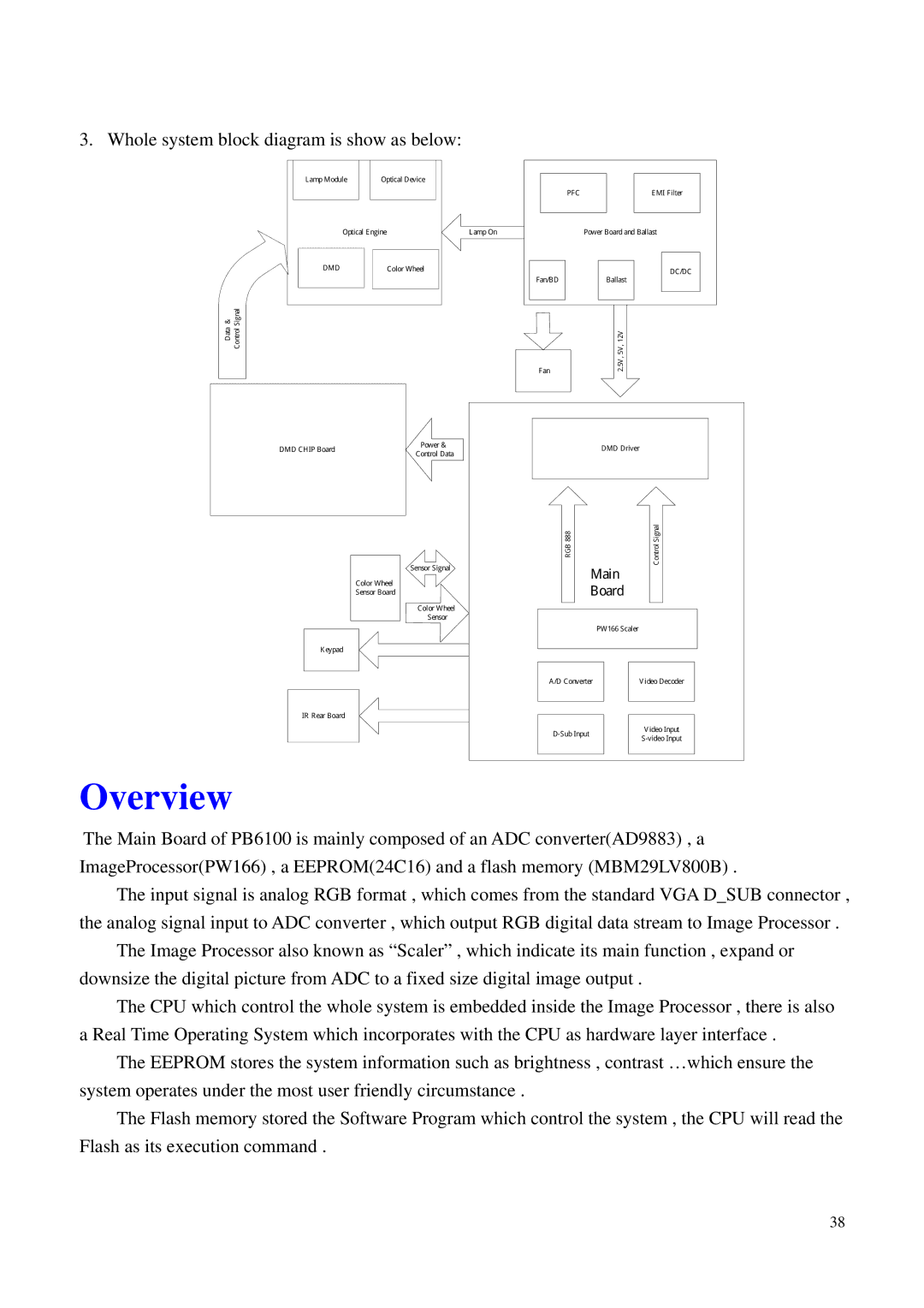 BenQ PB6100, PB6200 manual Overview 