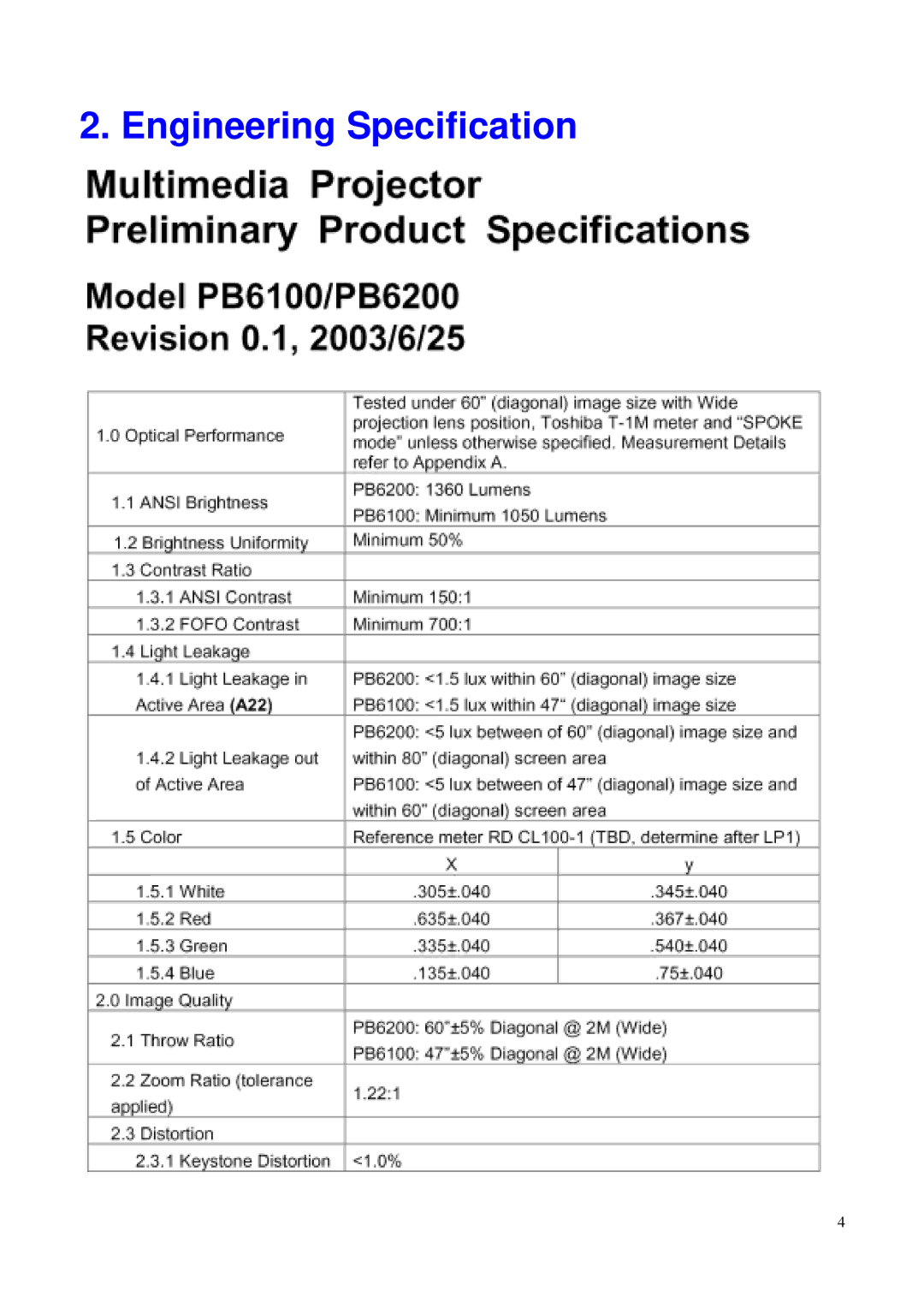 BenQ PB6100, PB6200 manual Engineering Specification 