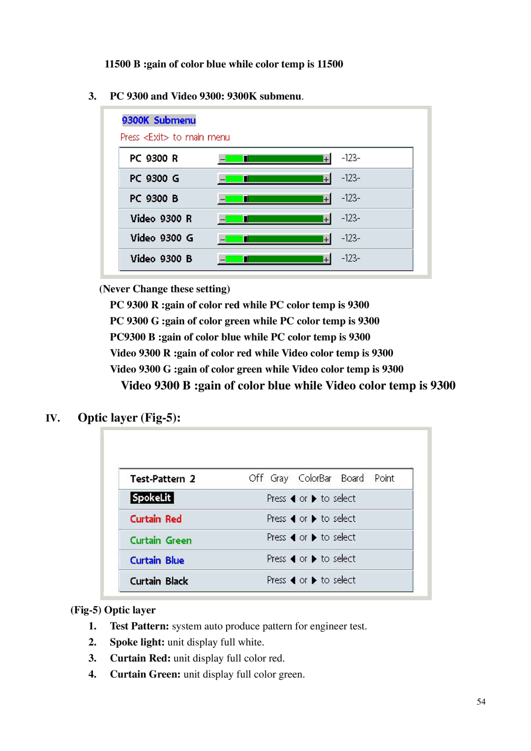 BenQ PB6100, PB6200 manual Fig-5 Optic layer 