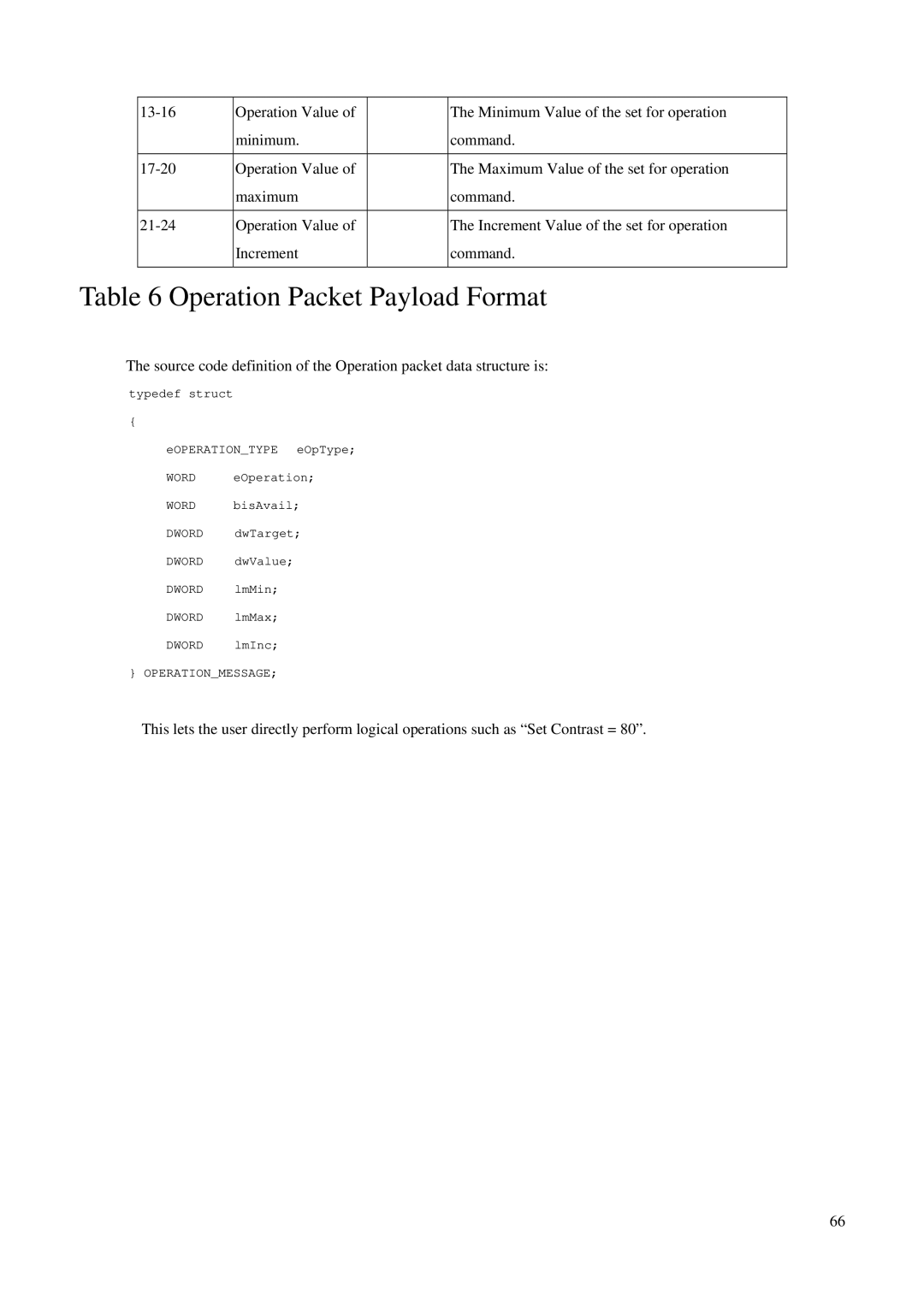 BenQ PB6100, PB6200 manual Operation Packet Payload Format 