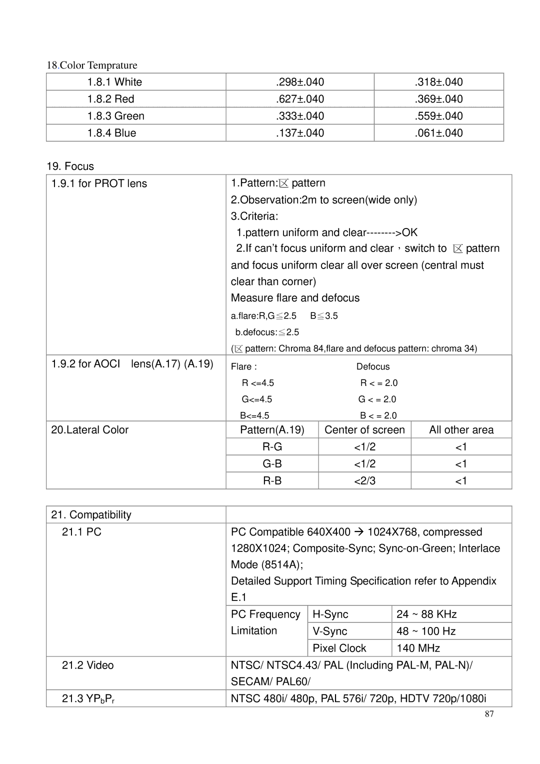 BenQ PB6200, PB6100 manual SECAM/ PAL60 