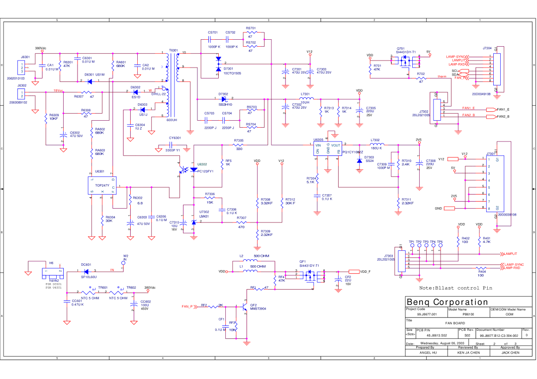 BenQ PB6100, PB6200 manual Lamp-Sync, Lamplit, Fanp, Lamp-Rxd 