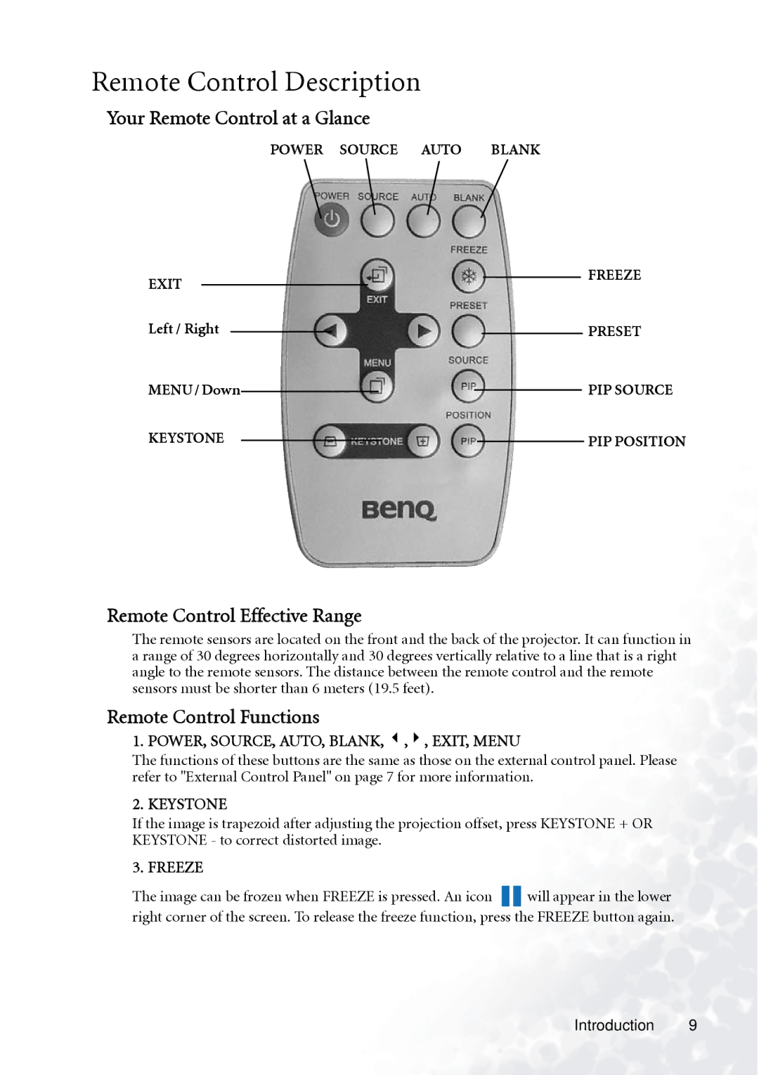 BenQ PB6100 user manual Remote Control Description, Your Remote Control at a Glance, Remote Control Effective Range 