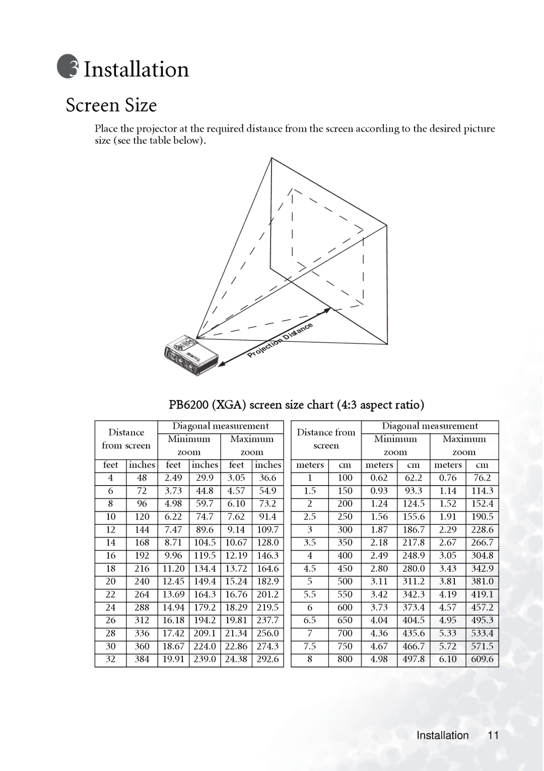 BenQ PB6100 user manual Installation, Screen Size, PB6200 XGA screen size chart 43 aspect ratio 