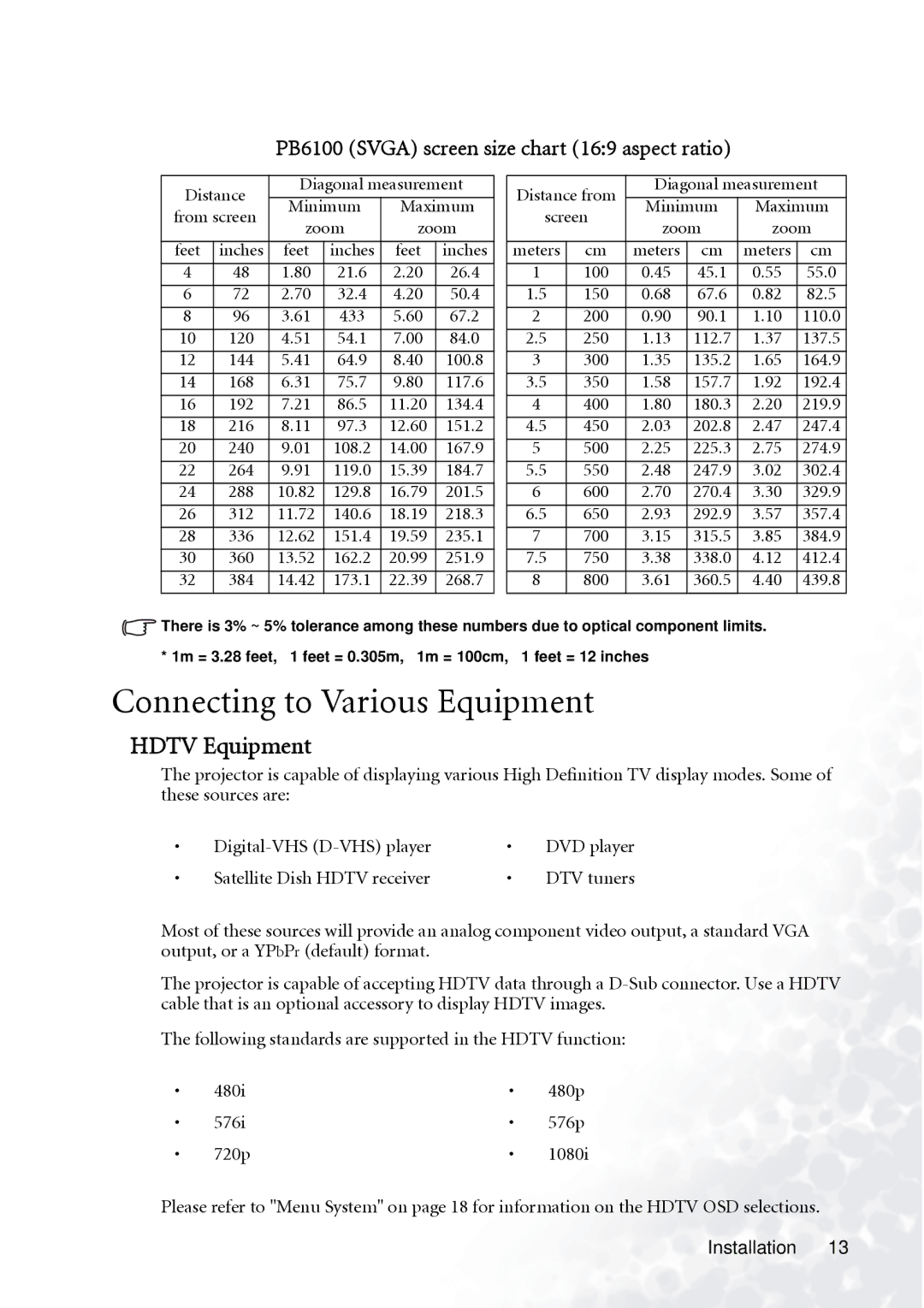 BenQ user manual Connecting to Various Equipment, Hdtv Equipment, PB6100 Svga screen size chart 169 aspect ratio 