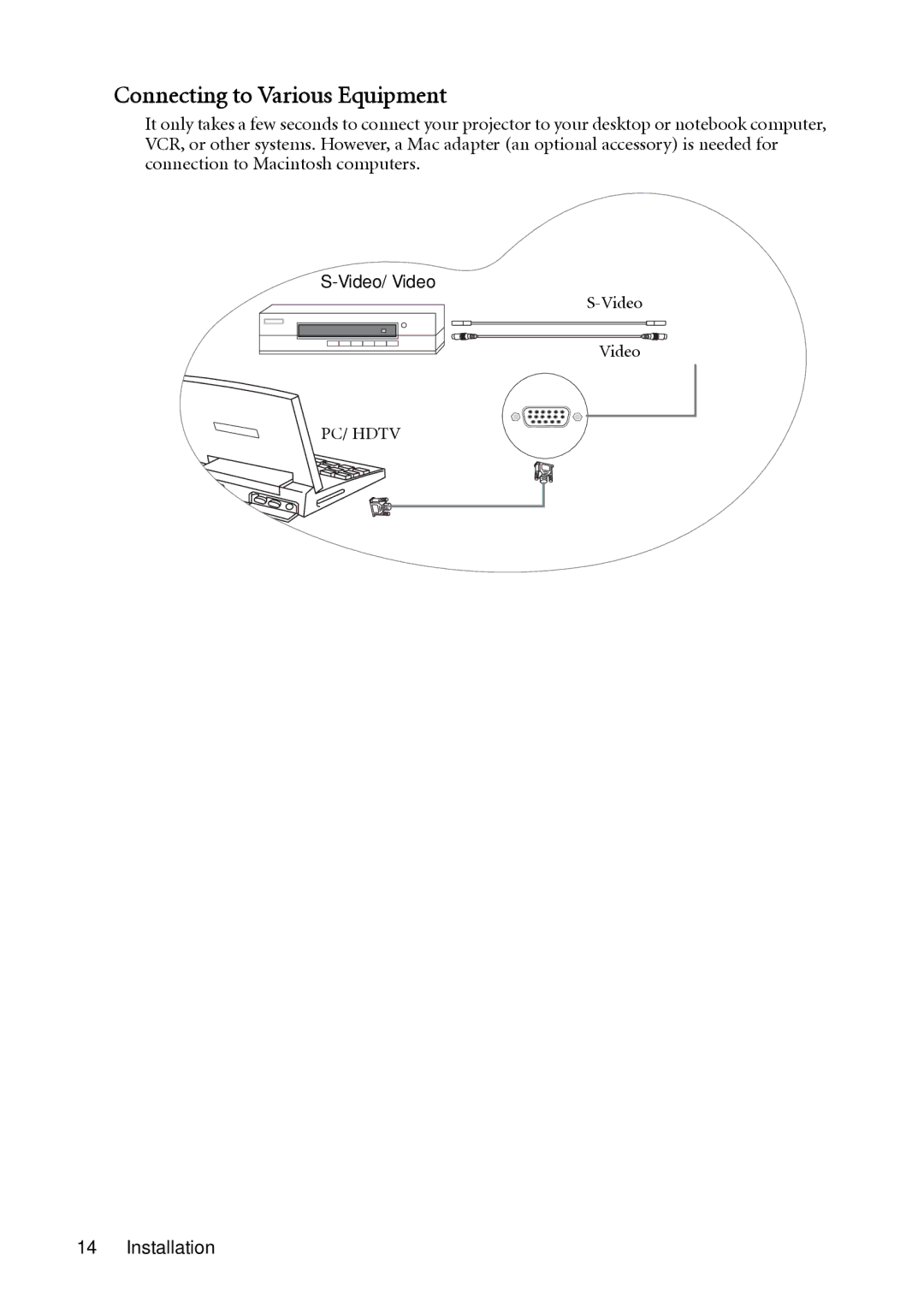 BenQ PB6100 user manual Connecting to Various Equipment 