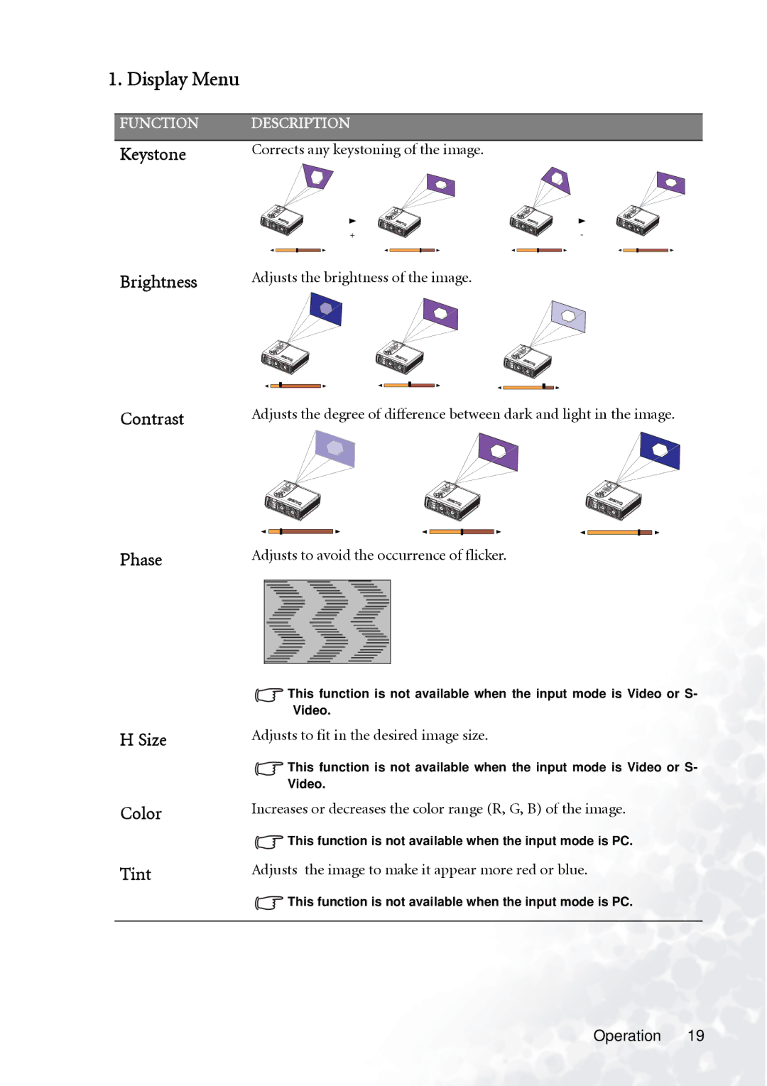 BenQ PB6100 user manual Display Menu, Brightness Contrast Phase Size Color Tint 