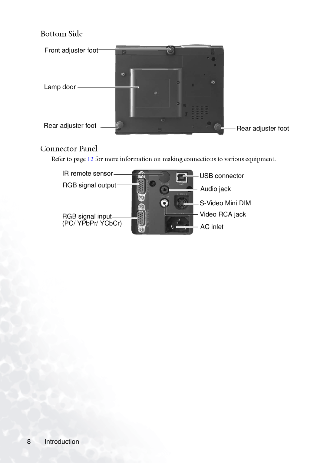 BenQ PB6110 manual Bottom Side, Connector Panel, Front adjuster foot Lamp door Rear adjuster foot 