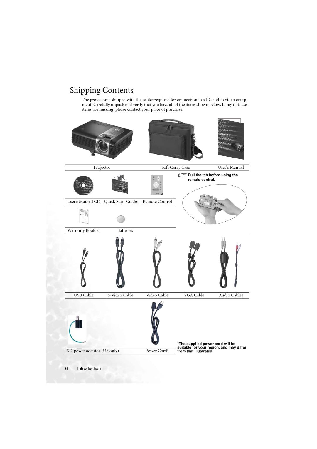 BenQ PB6210 user manual Shipping Contents 