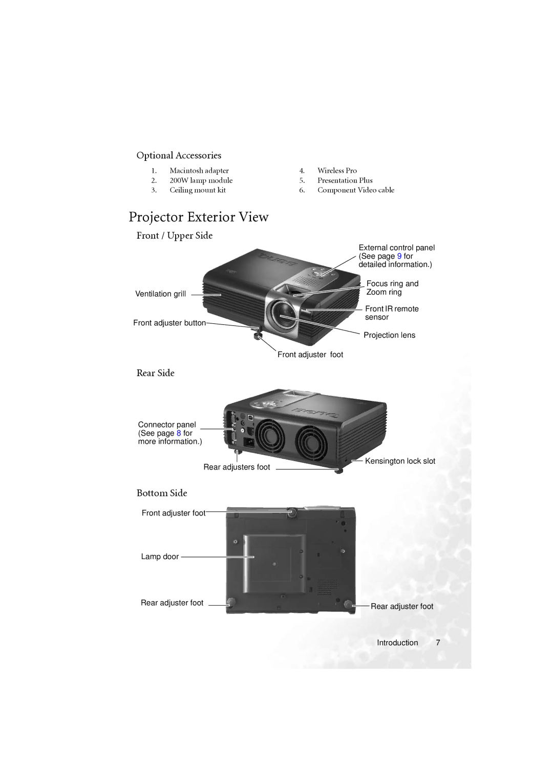 BenQ PB6210 user manual Projector Exterior View, Optional Accessories, Front / Upper Side, Rear Side, Bottom Side 