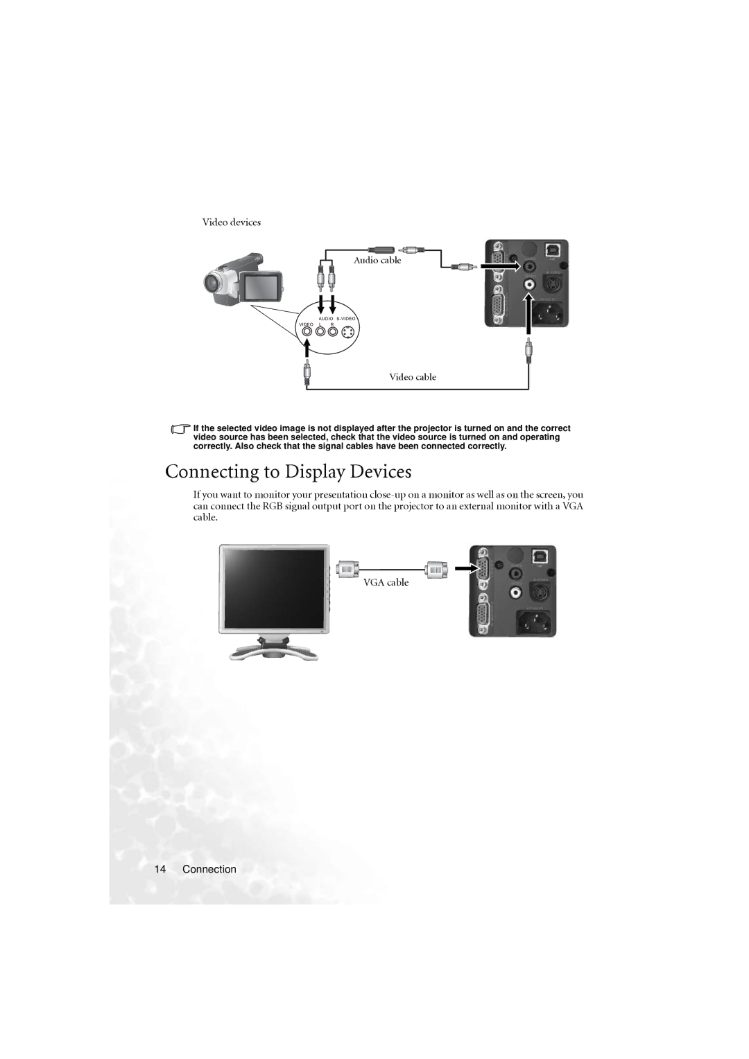 BenQ PB6210 user manual Connecting to Display Devices, Video devices Audio cable Video cable 