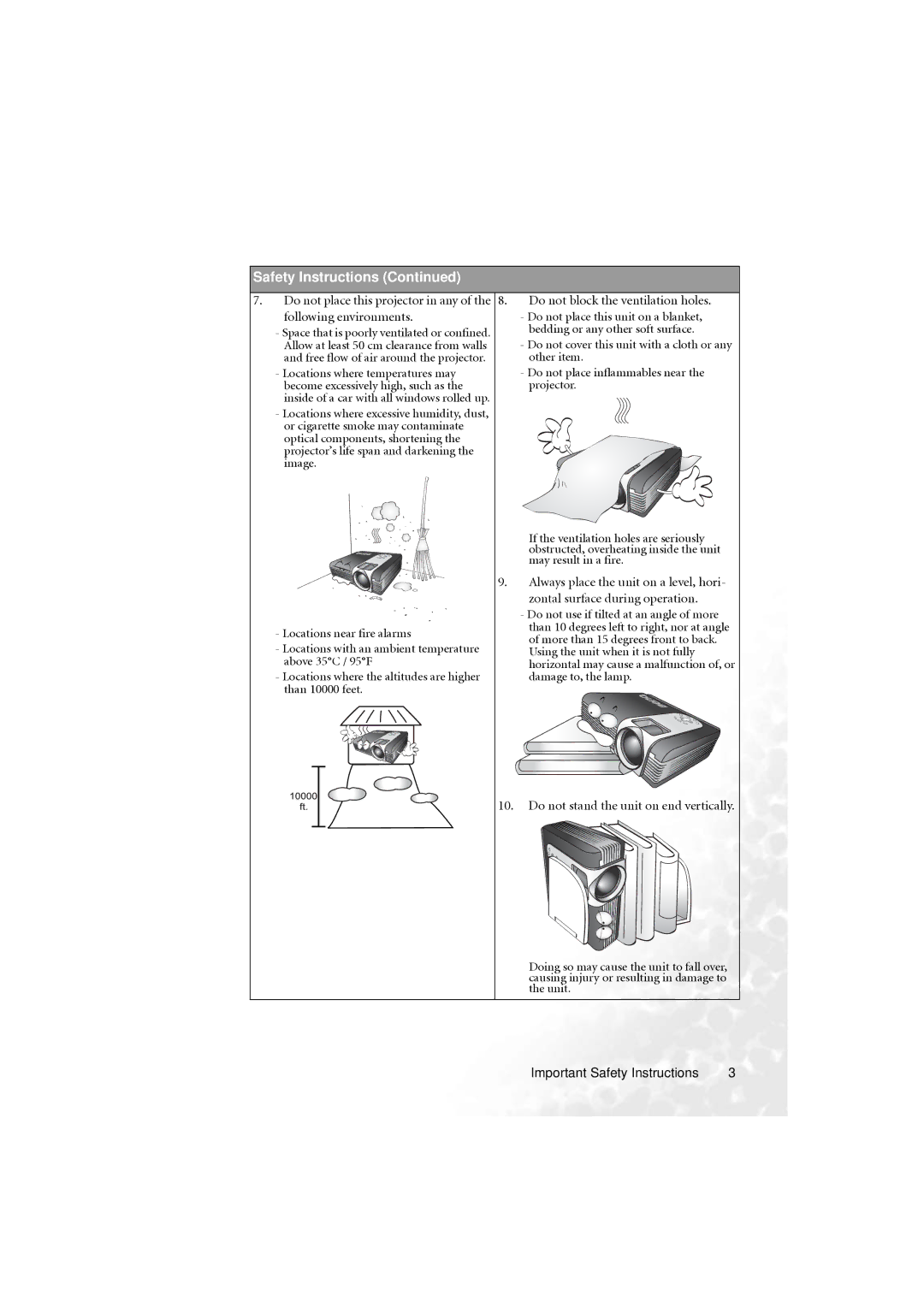 BenQ PB6210 user manual Allow at least 50 cm clearance from walls 