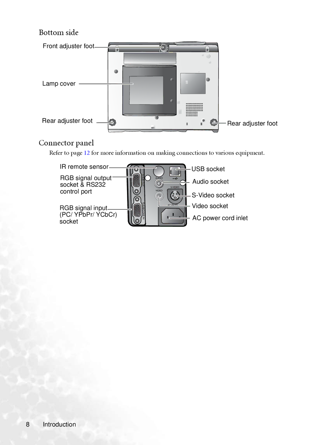 BenQ PB6240 user manual Bottom side, Connector panel, Front adjuster foot Lamp cover Rear adjuster foot 